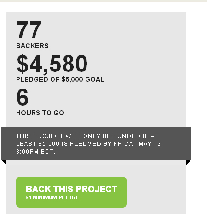$420 to go! Everybody toke up and donate.